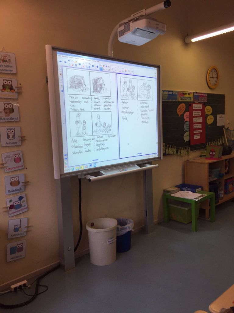 Smartboards Digitale Tafeln Maternus Grundschule